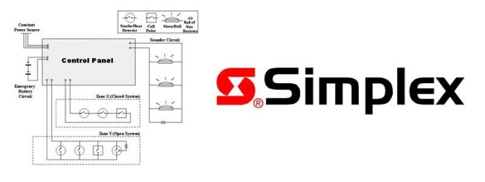 Simplex Fire Network Simplex Fire Alarm Wiring Diagram