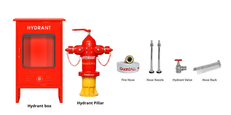 Daftar Referensi TKDN Produk Hydrant fire hydrant equipment