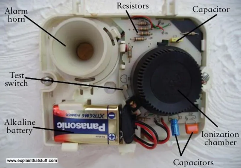 perangkat ionization smoke detector